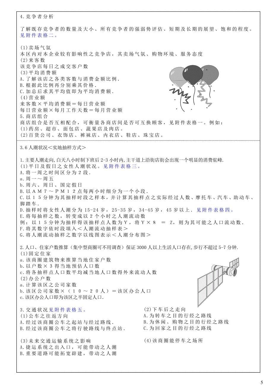 选址相关要点_第5页