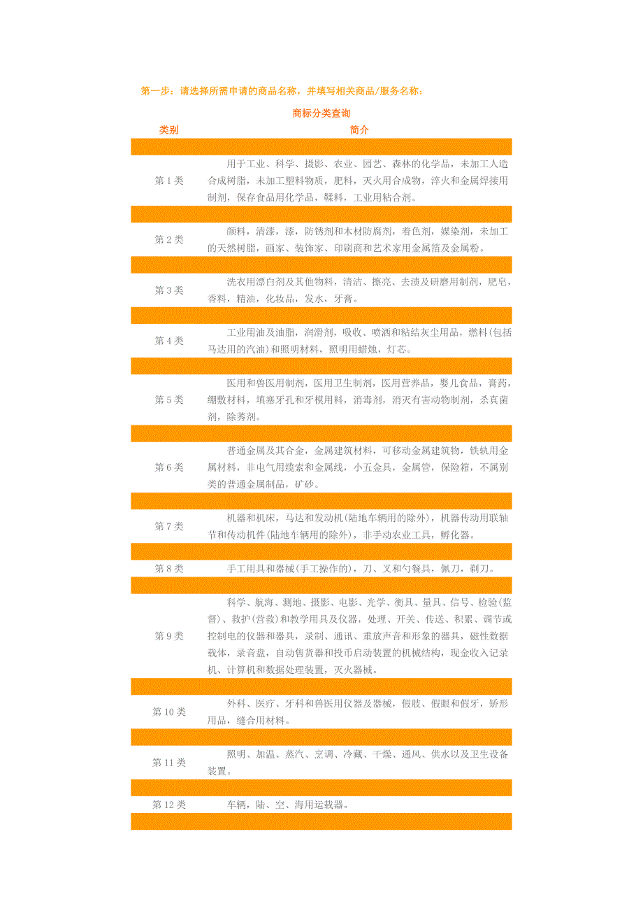 商标分类74616.doc_第1页