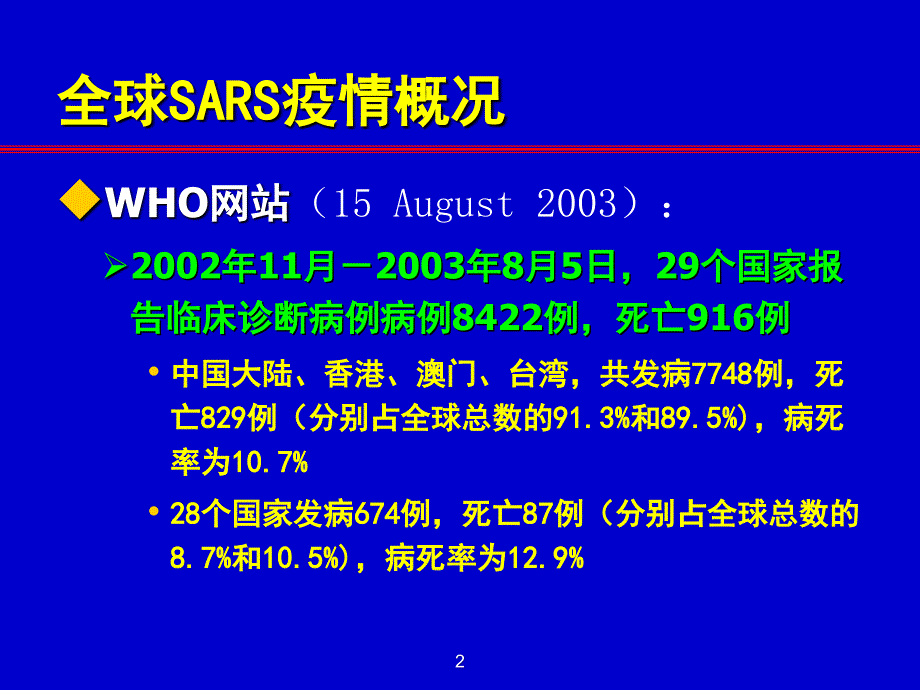 医学专题：传染性非典型肺炎_第2页