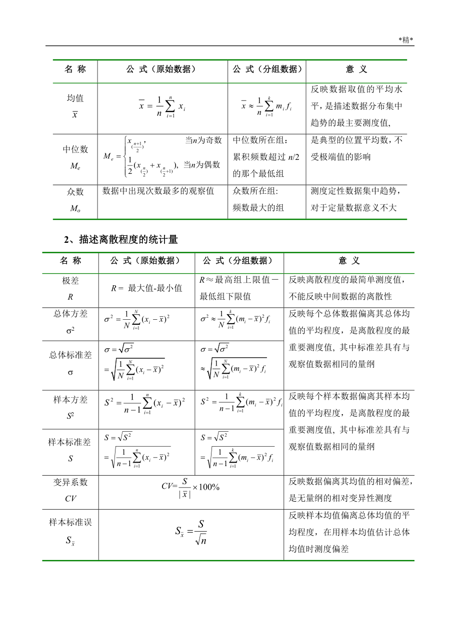 医药数理统计习题答案_第2页