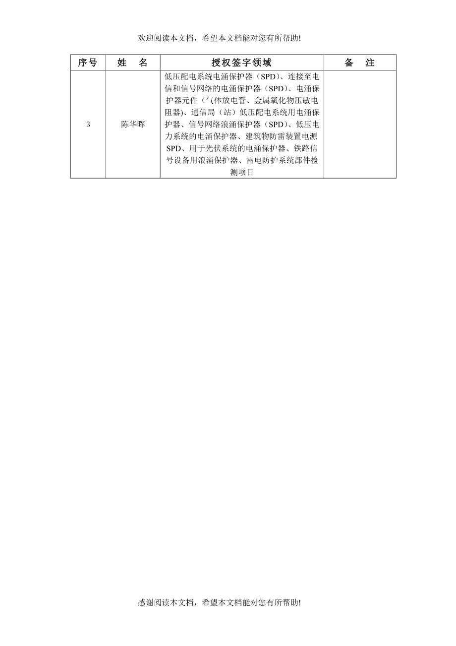 L03081上海市防雷中心防雷产品测试中心_第4页