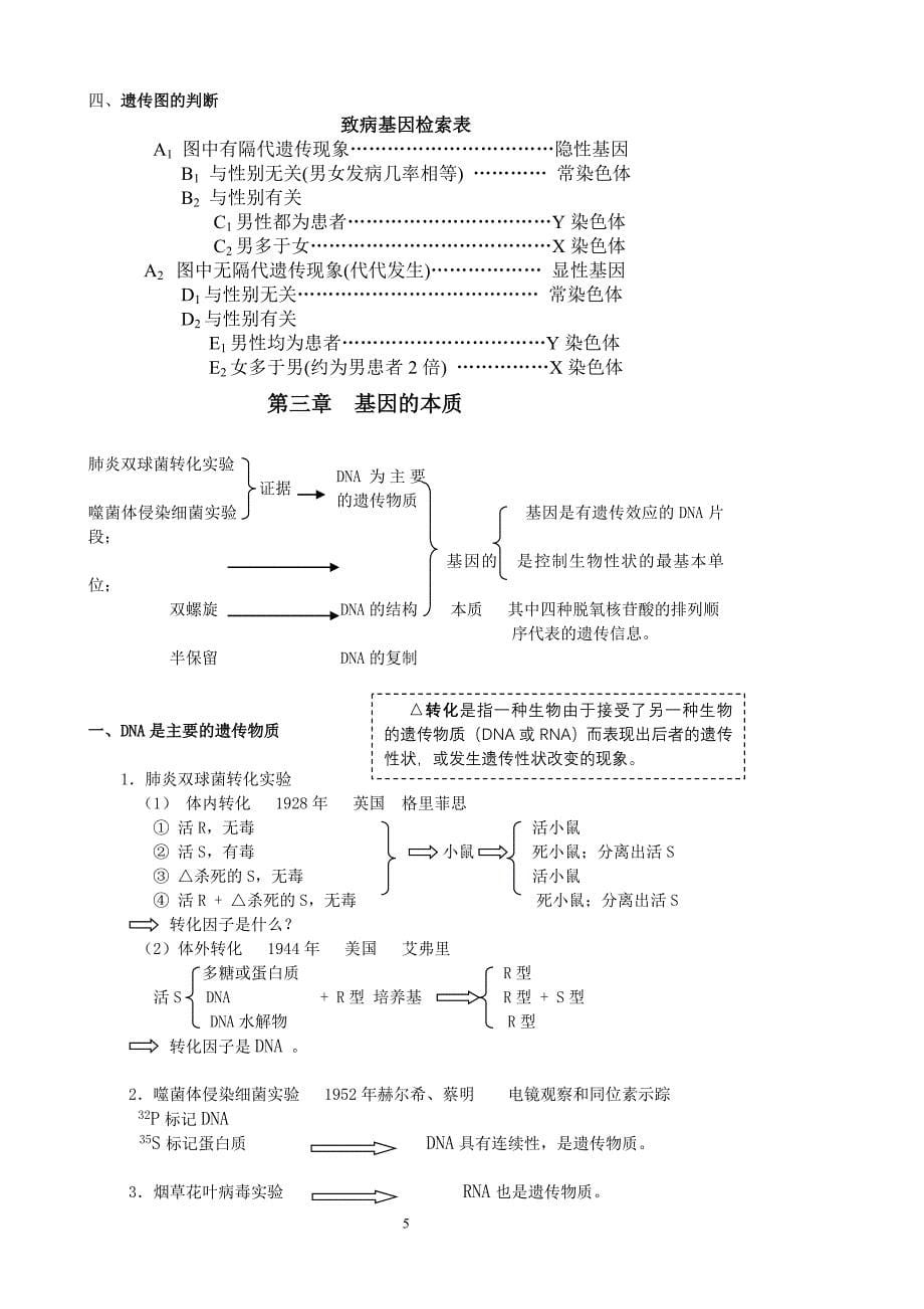 高中生物必修教学案例.doc_第5页