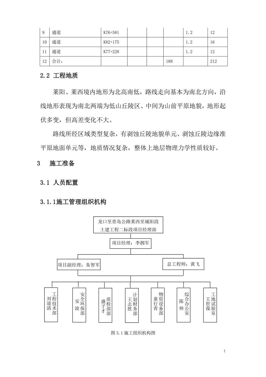 龙青高速钻孔桩施工方案总体.doc_第5页