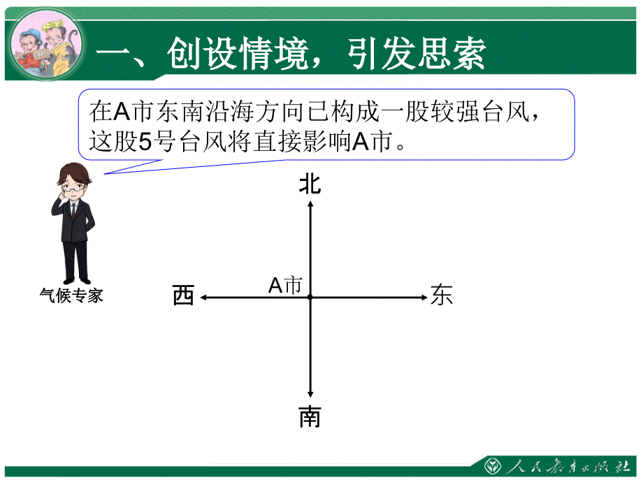 用方向和距离确定位置ppt课件_第2页