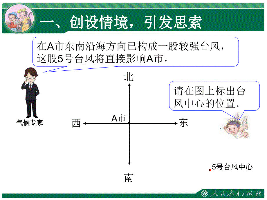 用方向和距离确定位置ppt课件_第3页