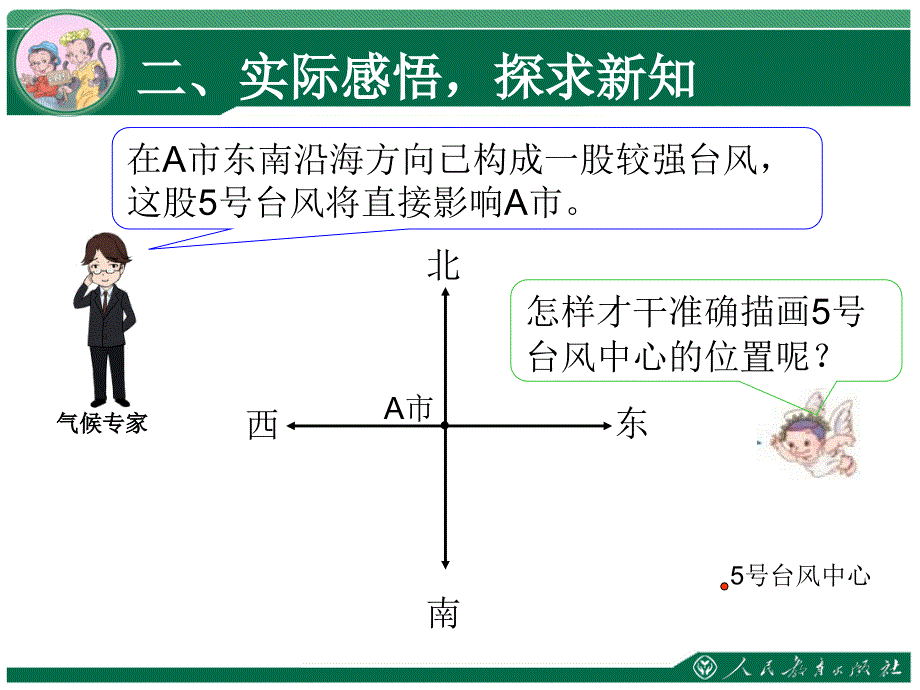 用方向和距离确定位置ppt课件_第4页