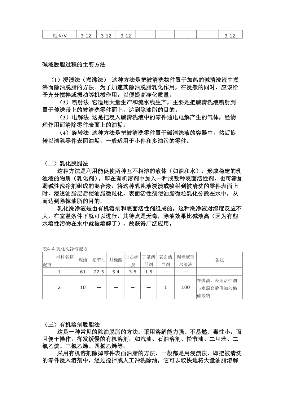 金属表面除油工艺过程_第2页