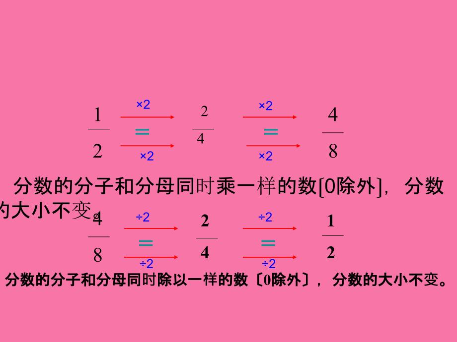 五年级下册数学第4单元第3节分数的基本性质人教新课标ppt课件_第3页