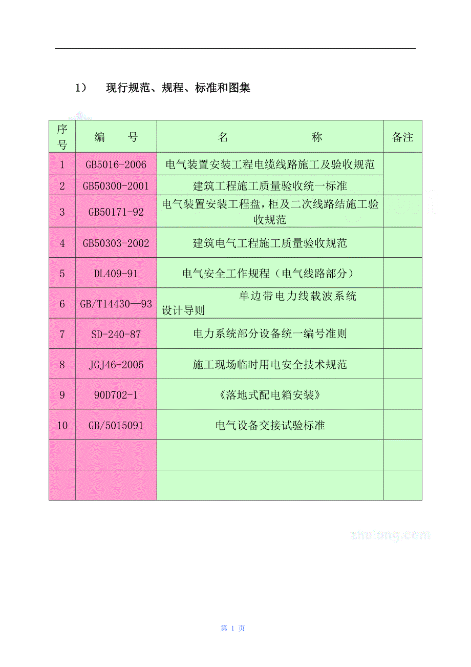 电能表施工方案_第4页