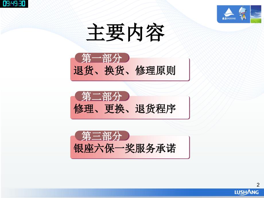 最新山东银座商品退换流程PPT课件_第2页