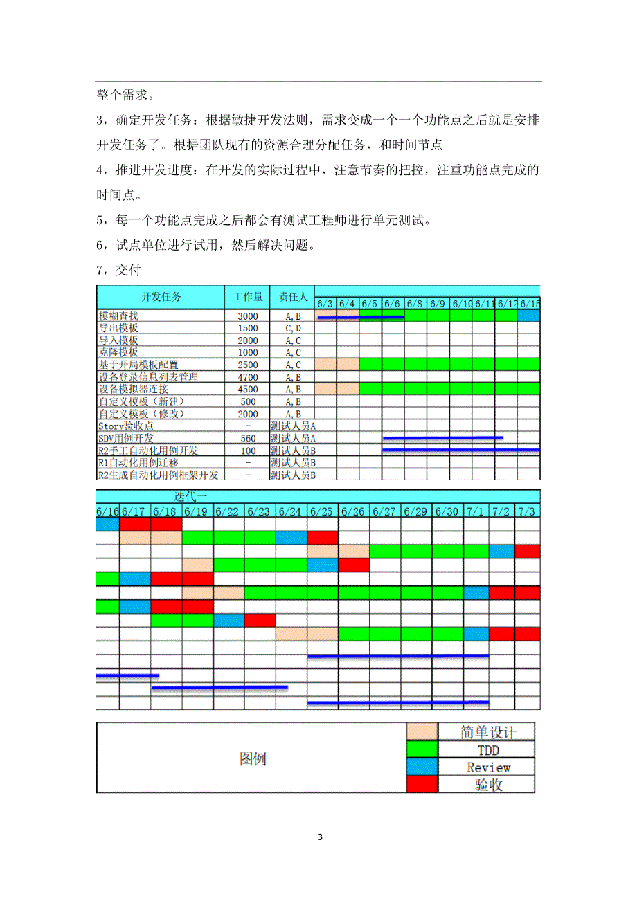 软件技术整体解决方案_第3页