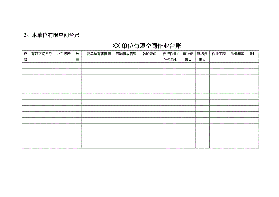 某某公司有限空间档案汇编_第4页