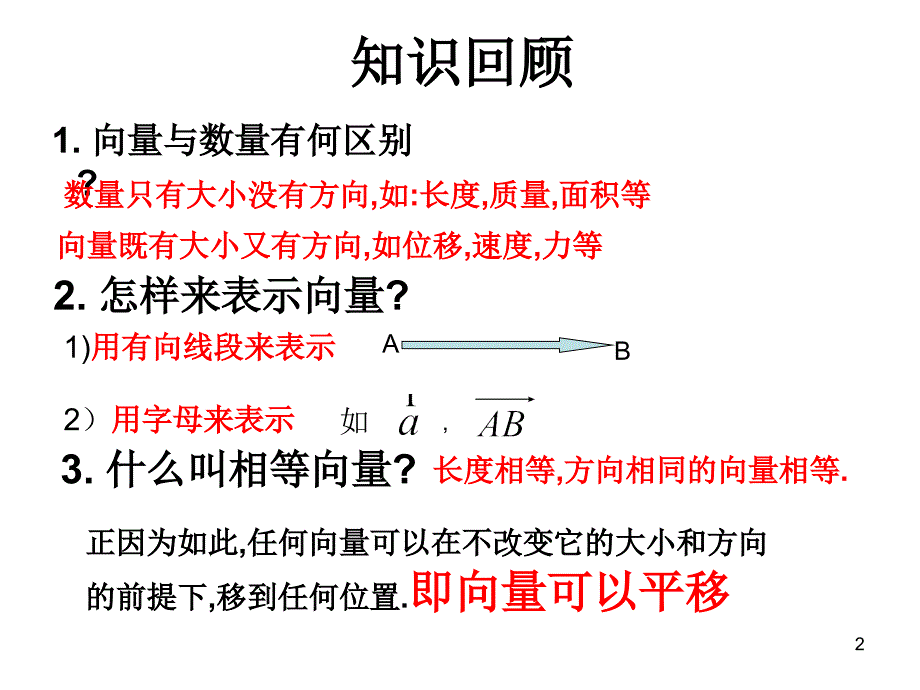 向量加减运算及几何意义ppt课件_第2页