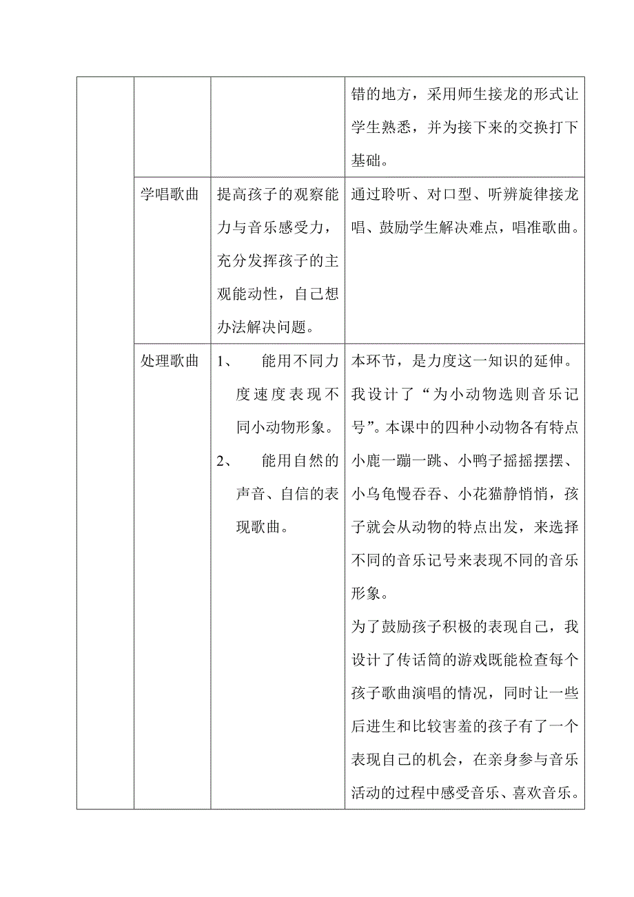 【效果分析】小动物回家_音乐_小学_宫春红.doc_第2页