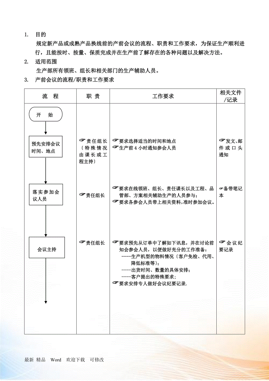 ISO产前会议工作流程_第1页