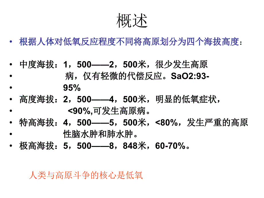 高原医学重点知识PPT课件_第1页