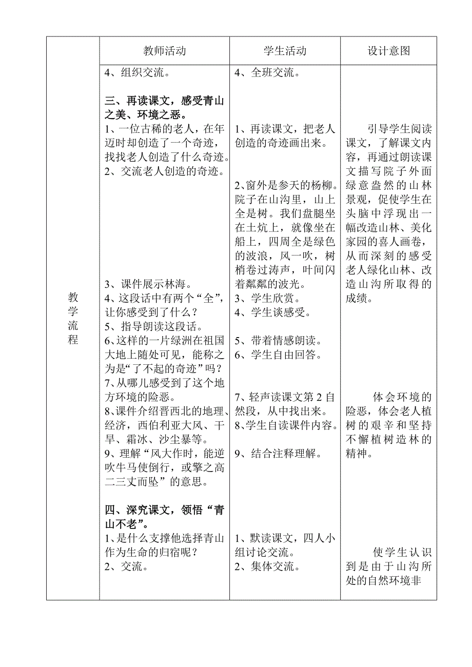 16、青山不老.doc_第2页