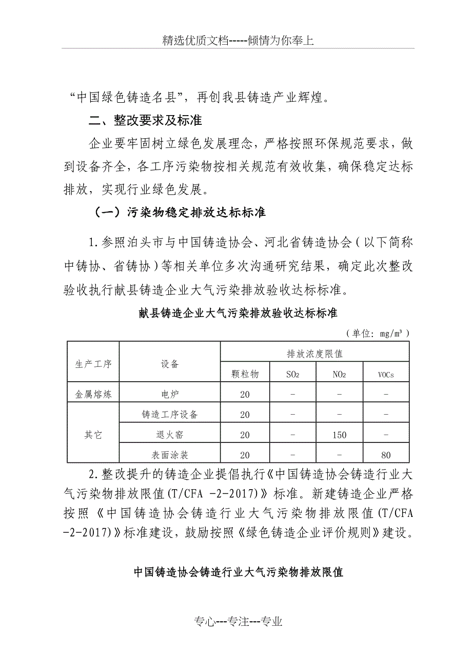 献铸造产业整改提升实施方案_第2页