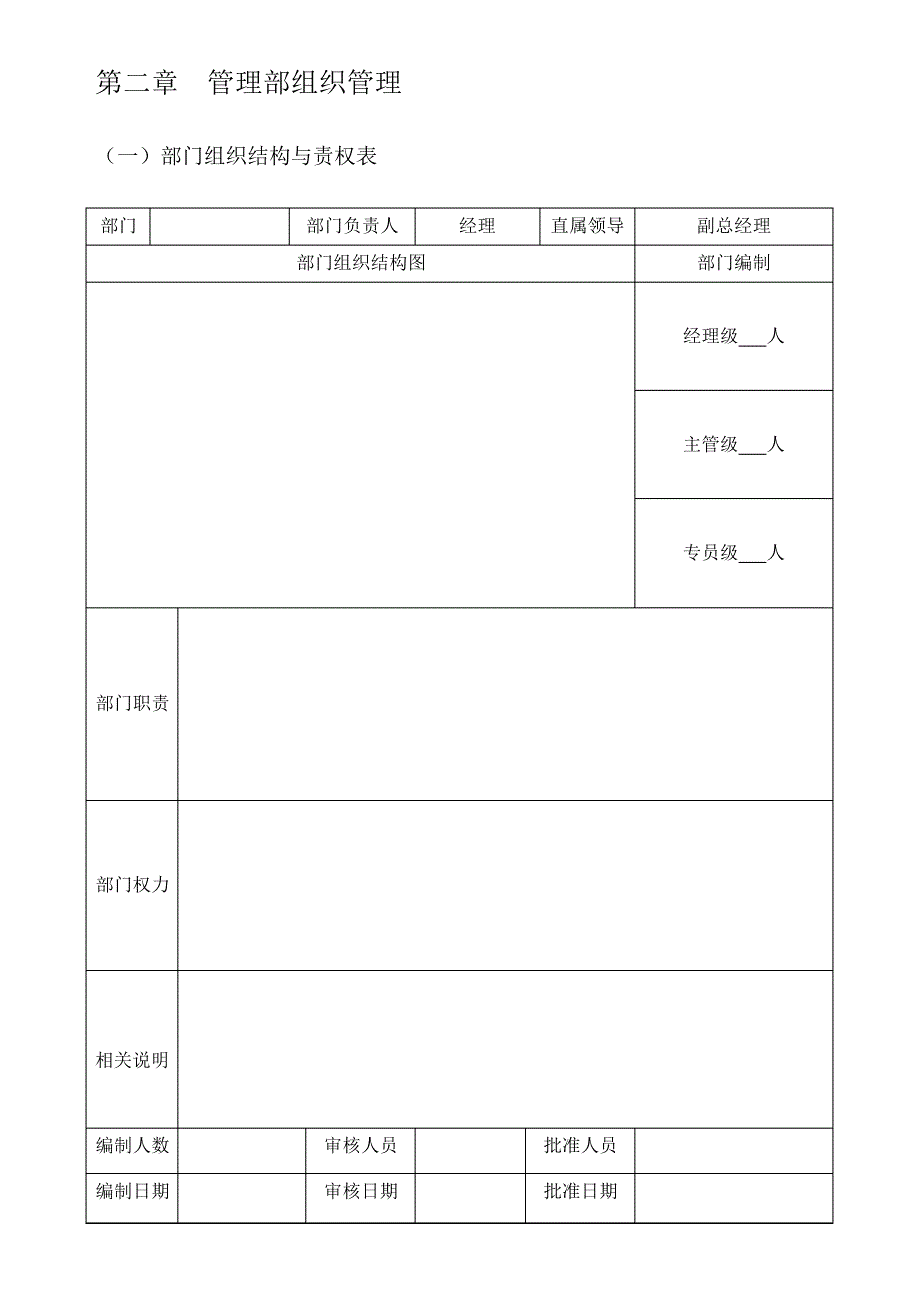 行政管理常用表格_第2页