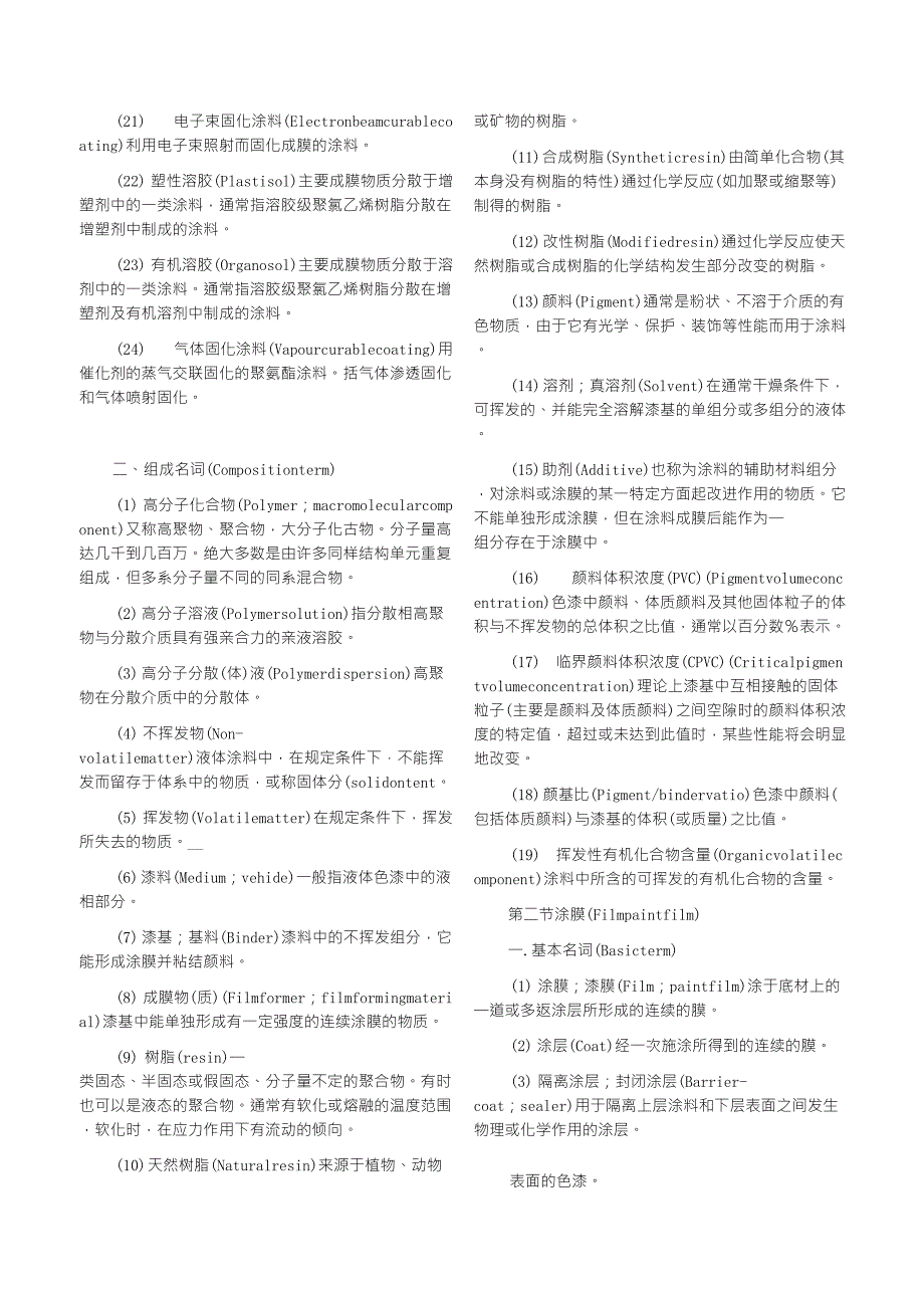 涂料专业术语中英文对照_第2页