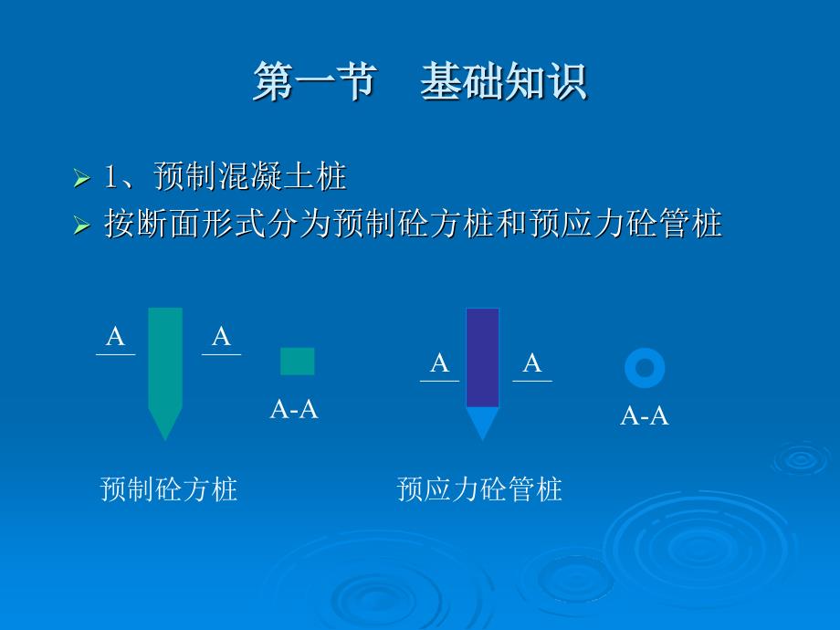 计价概论学习第3章桩与地基基础工程_第3页