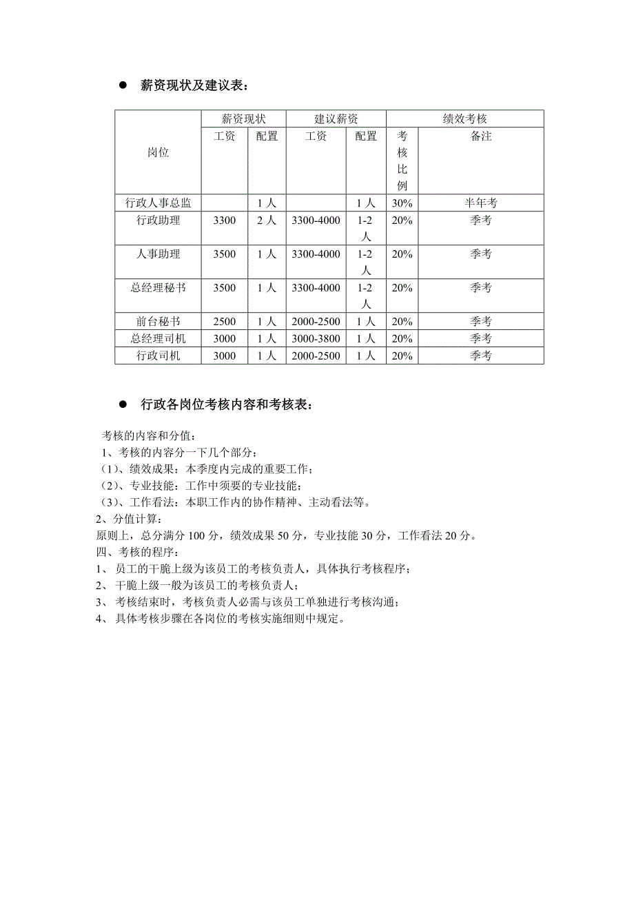 行政人事部人员绩效考核制度及KPI明细_第3页