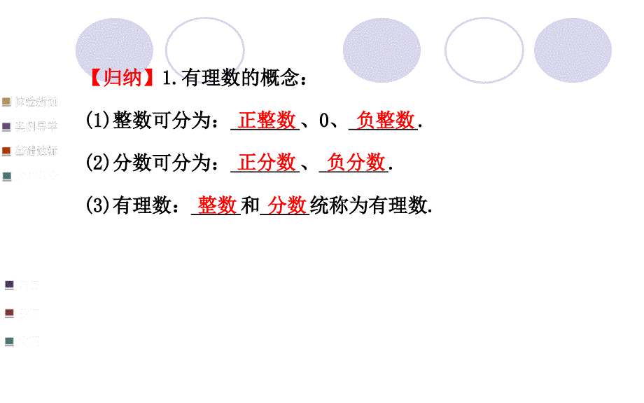 配套课件121有理数人教版七年级上2_第4页