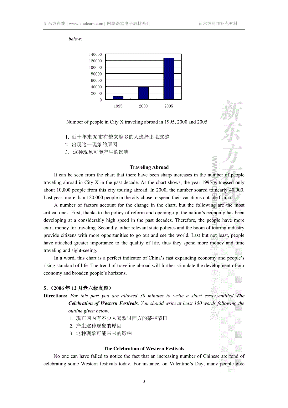 (精品)六级写作补充材料_第3页