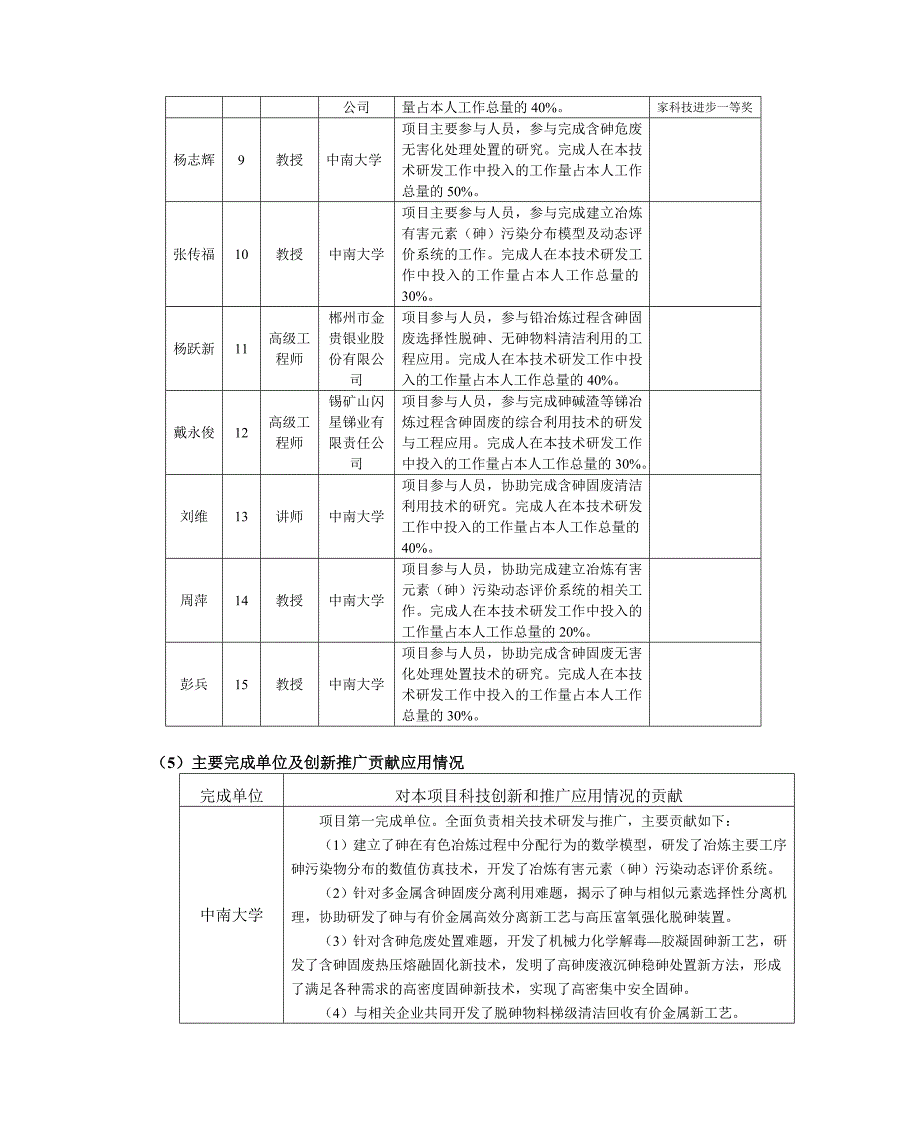 有色冶炼含砷固废治理与清洁利关键技术_第3页