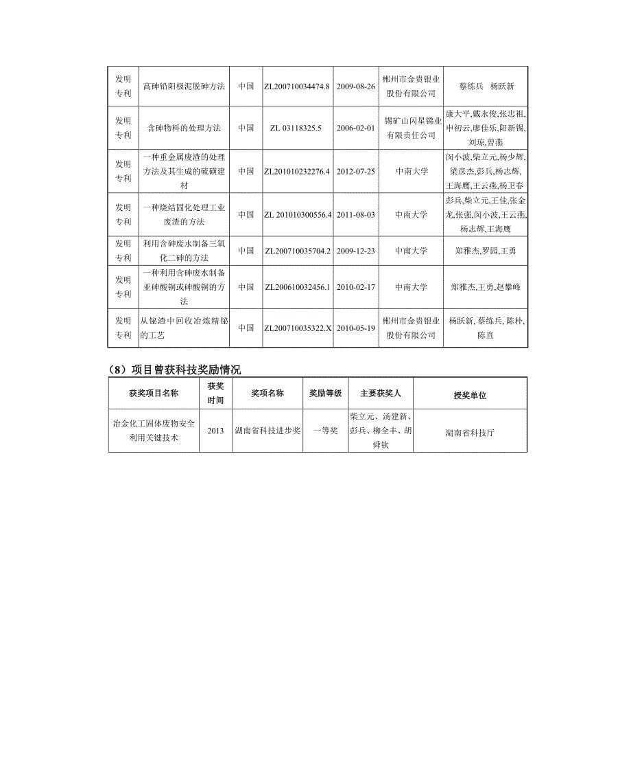 有色冶炼含砷固废治理与清洁利关键技术_第5页