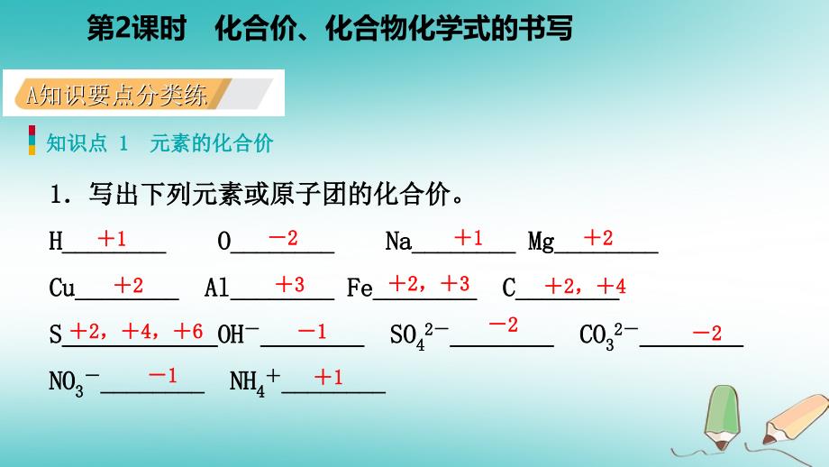 九年级化学上册 第三章 维持生命之气—氧气 3.4 物质组成的表示式 第2课时 化合价、化合物化学式的读写练习 （新版）粤教版_第3页