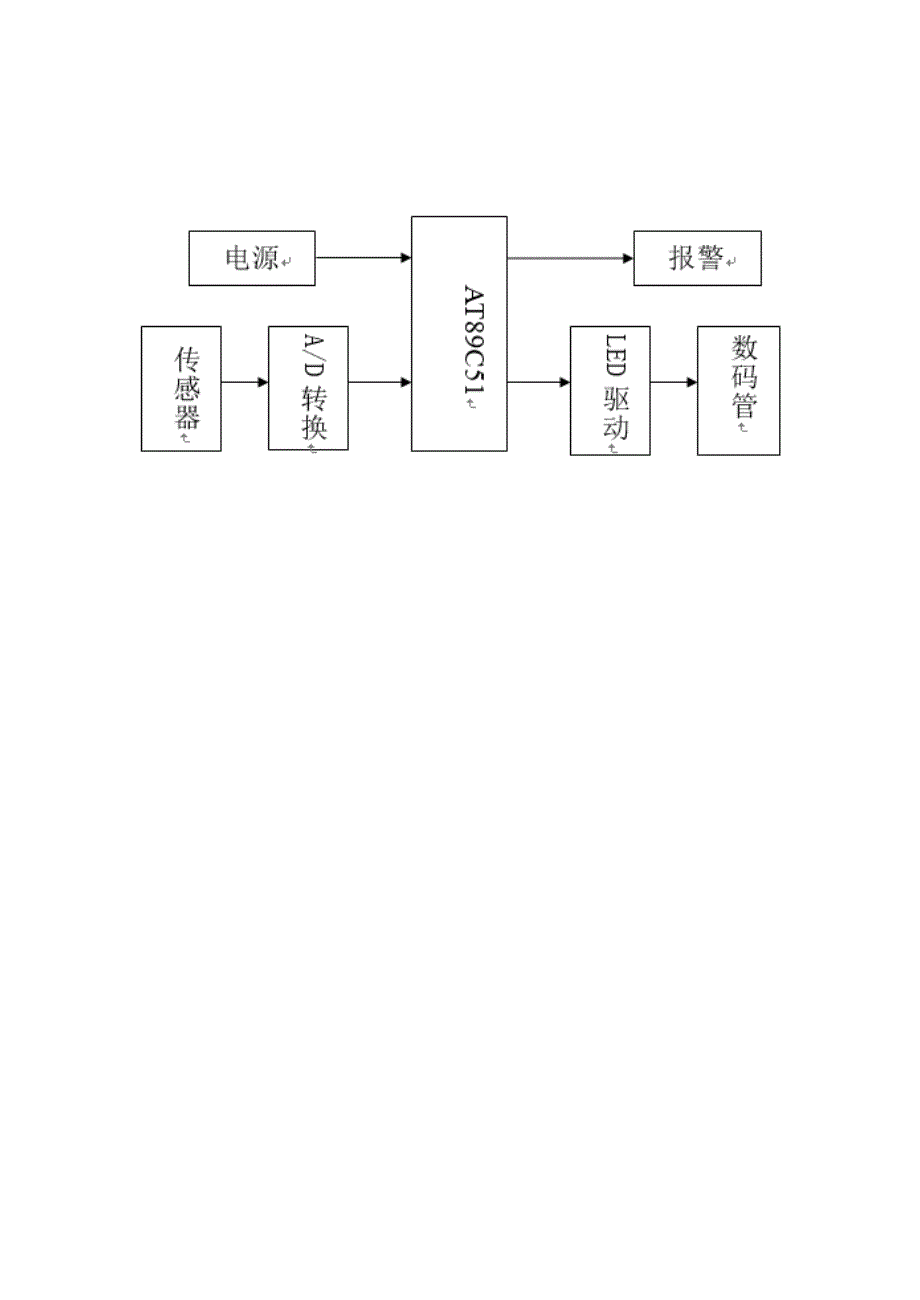 基于单片机的汽包液位检测与显示_第3页