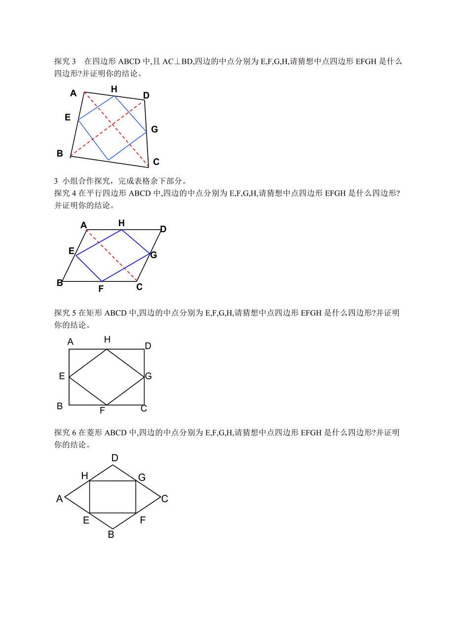 中点四边形_第2页