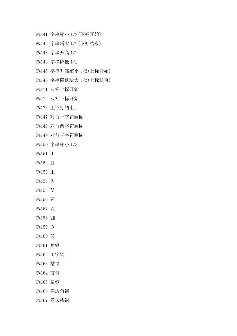 CAD文字、字符输入_第2页