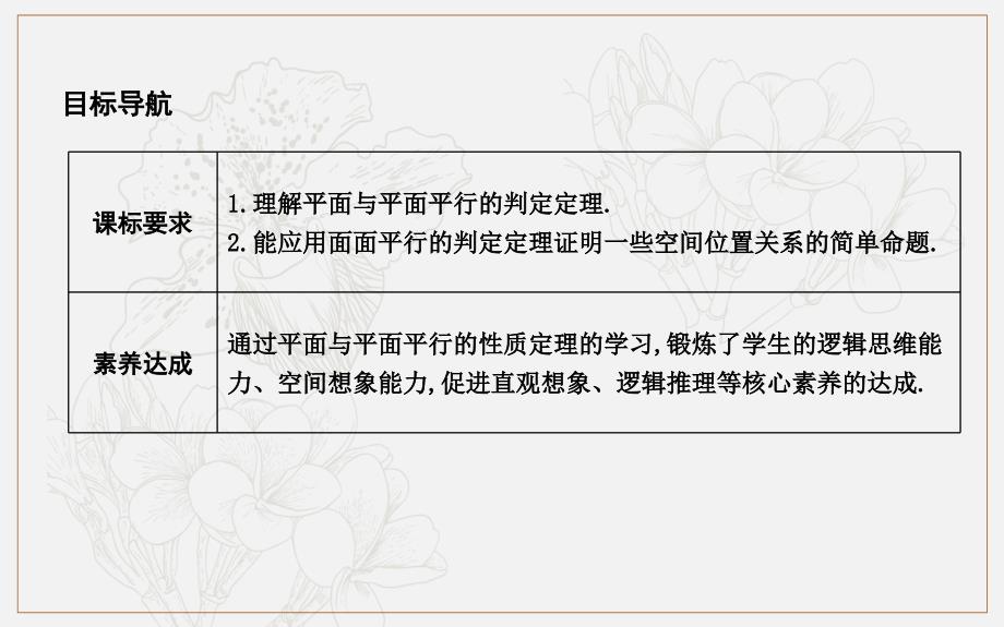 高中数学必修二人教A版课件：2.2.2　平面与平面平行的判定_第2页