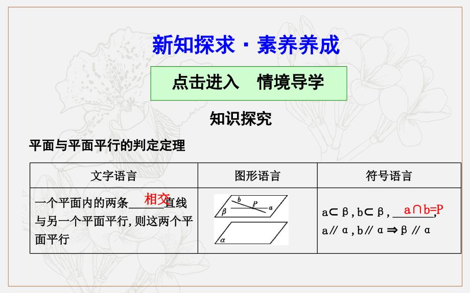 高中数学必修二人教A版课件：2.2.2　平面与平面平行的判定_第4页