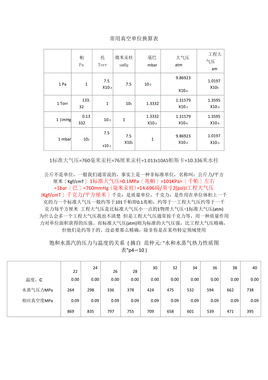 常用真空单位换算表_第1页