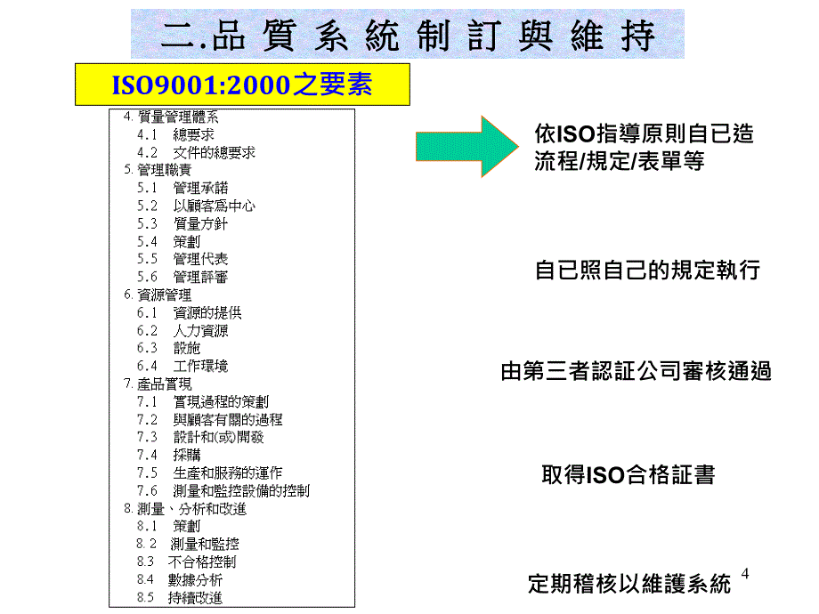 Foxconn品质系统介绍_第4页