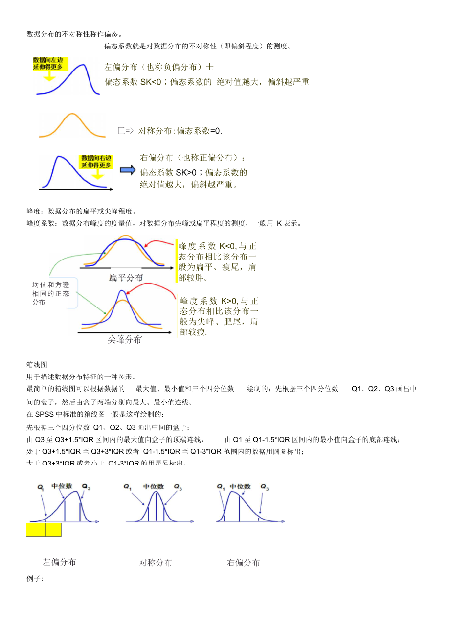 统计学重点部分归纳要点_第2页