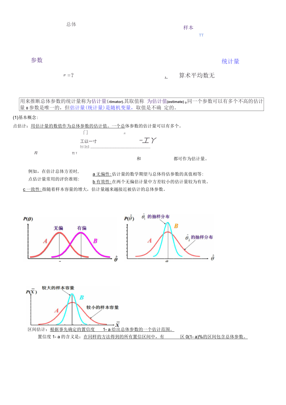 统计学重点部分归纳要点_第4页