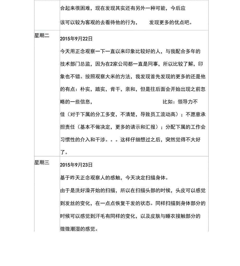 正念练习日志_第5页