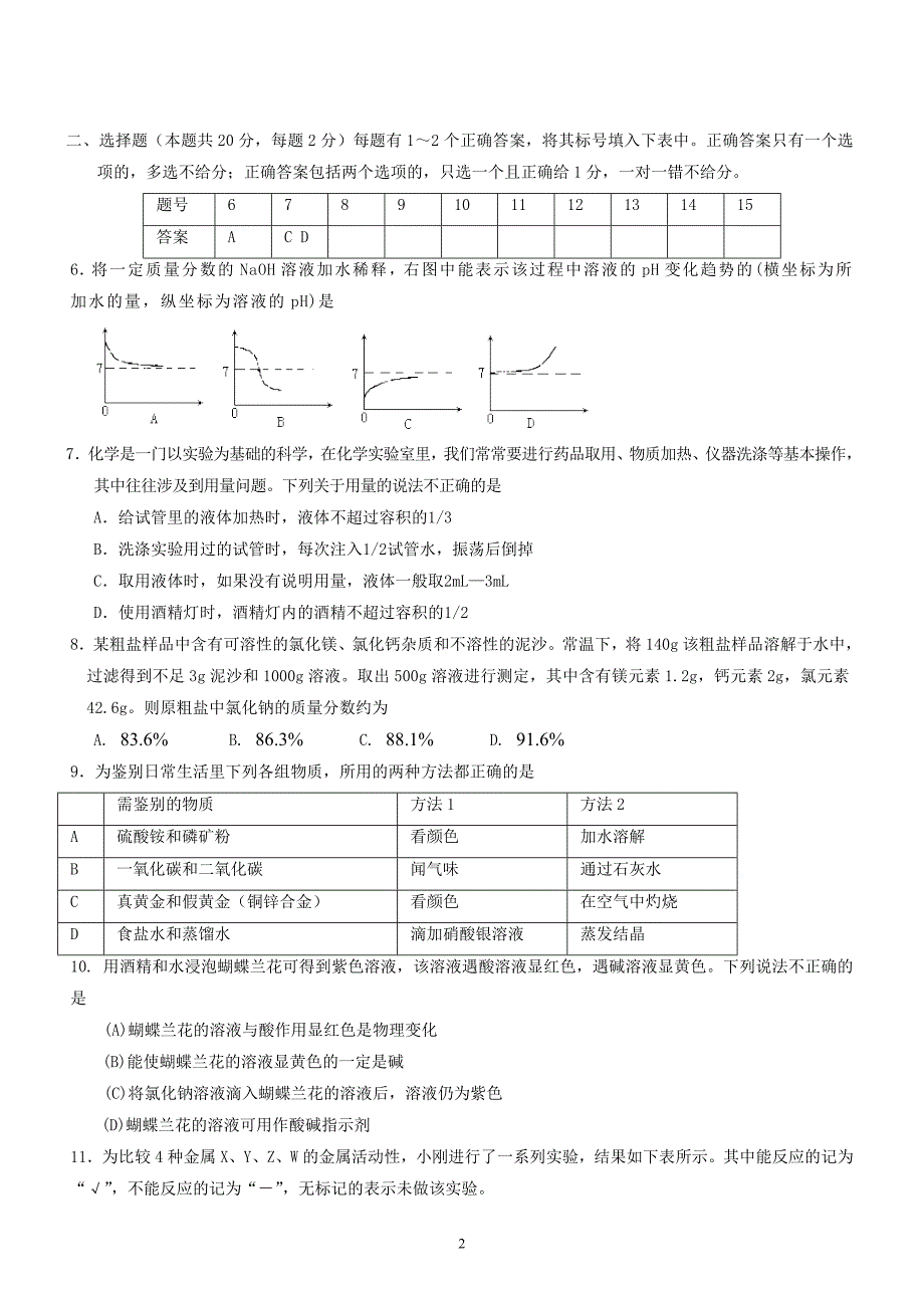 2009年全国初中学生化学素质和实验能力竞赛.doc_第2页