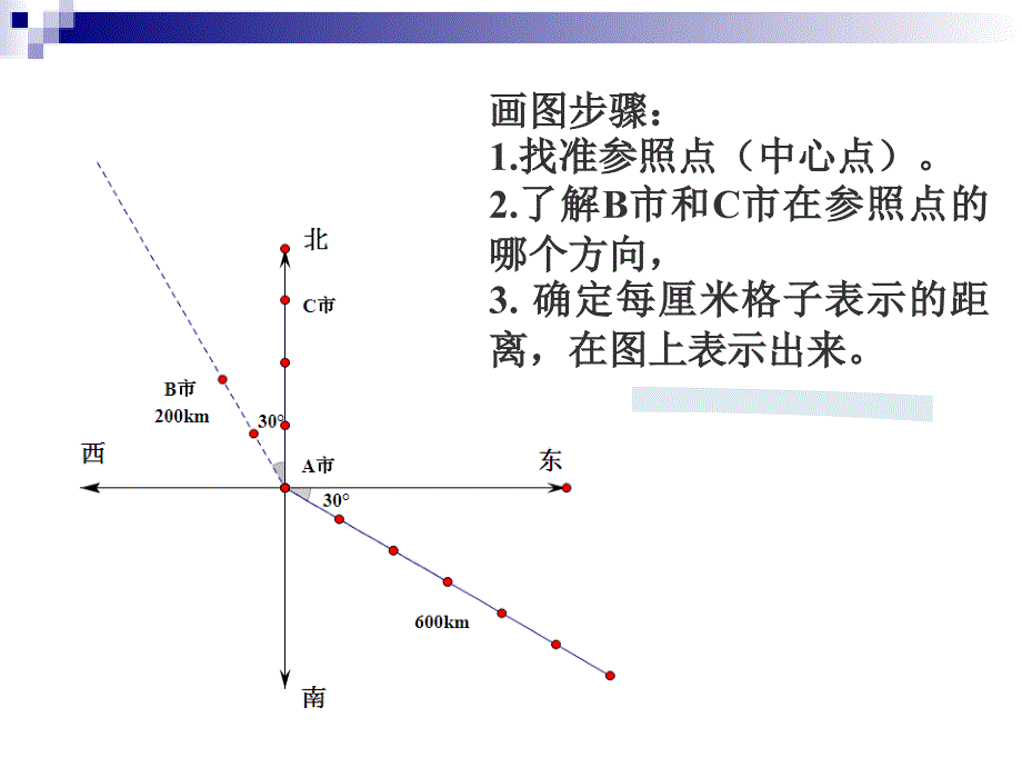 22第2课时确定位置（2）_第4页