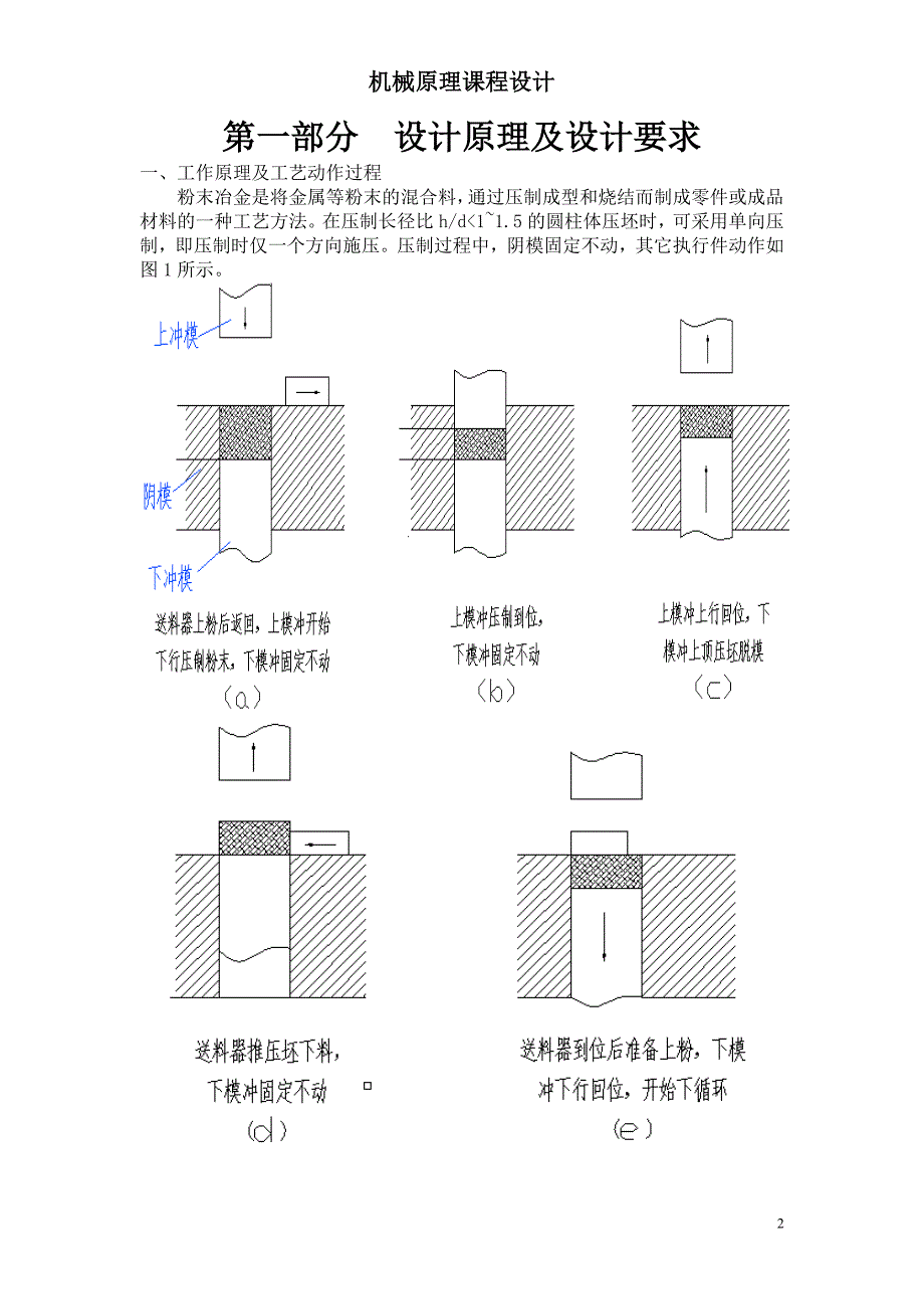 粉末成型压机机械原理课程设计.doc_第2页