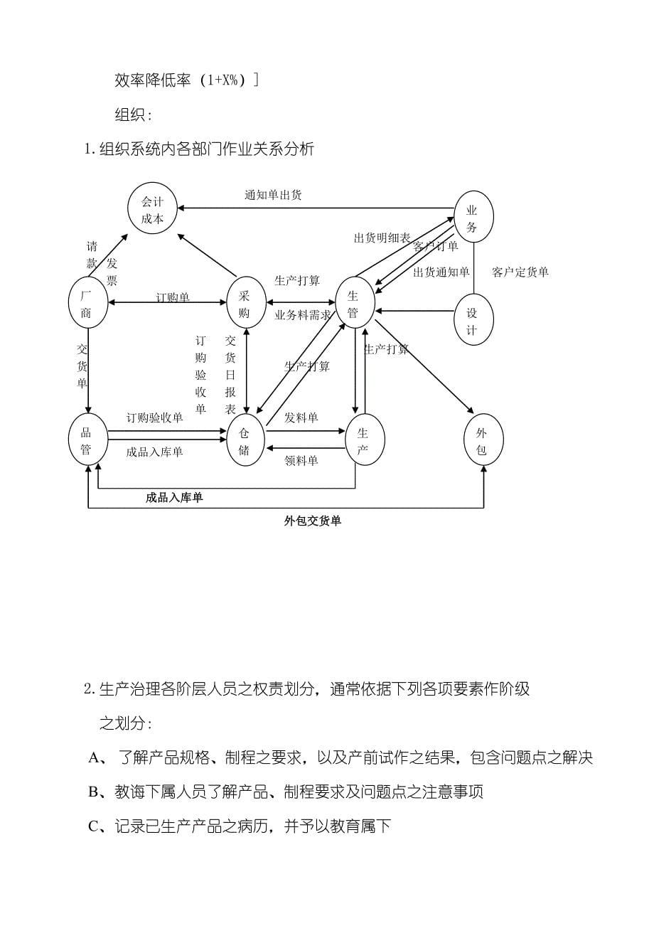 生产计划与管理.doc_第5页