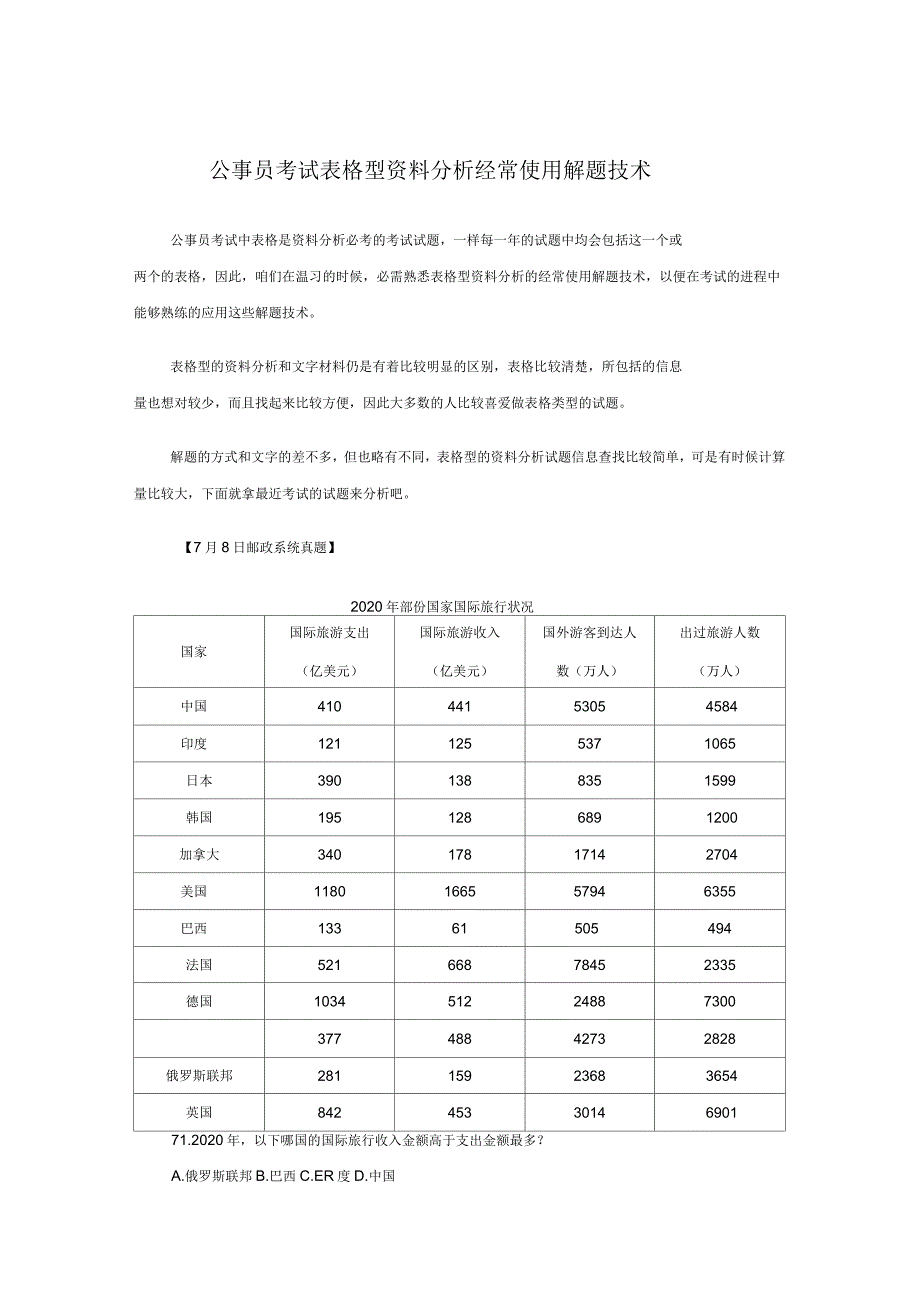 公务员考试表格型资料分析经常使用解题技术_第1页