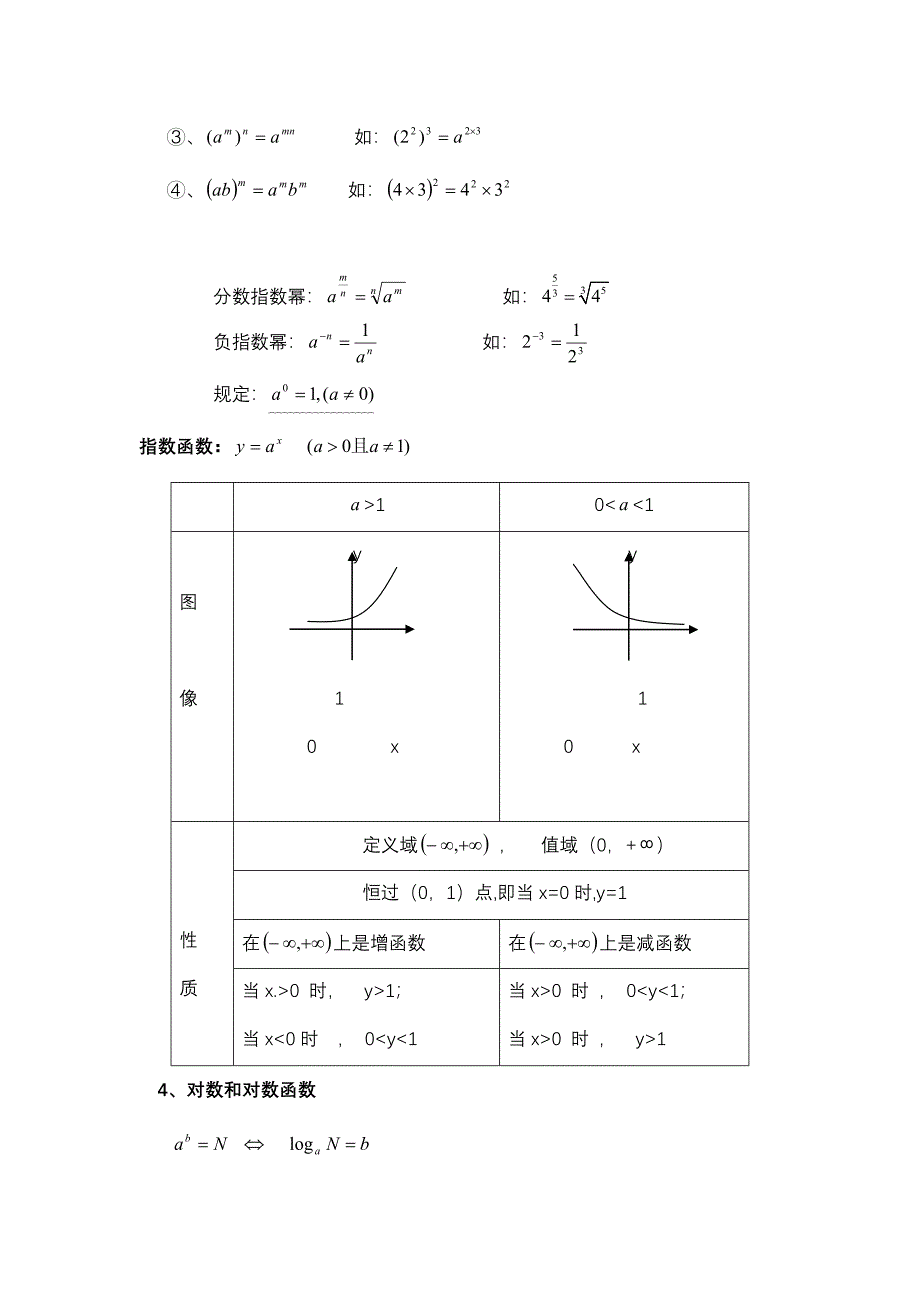 2023年浙江省单考单招数学知识点汇总_第4页