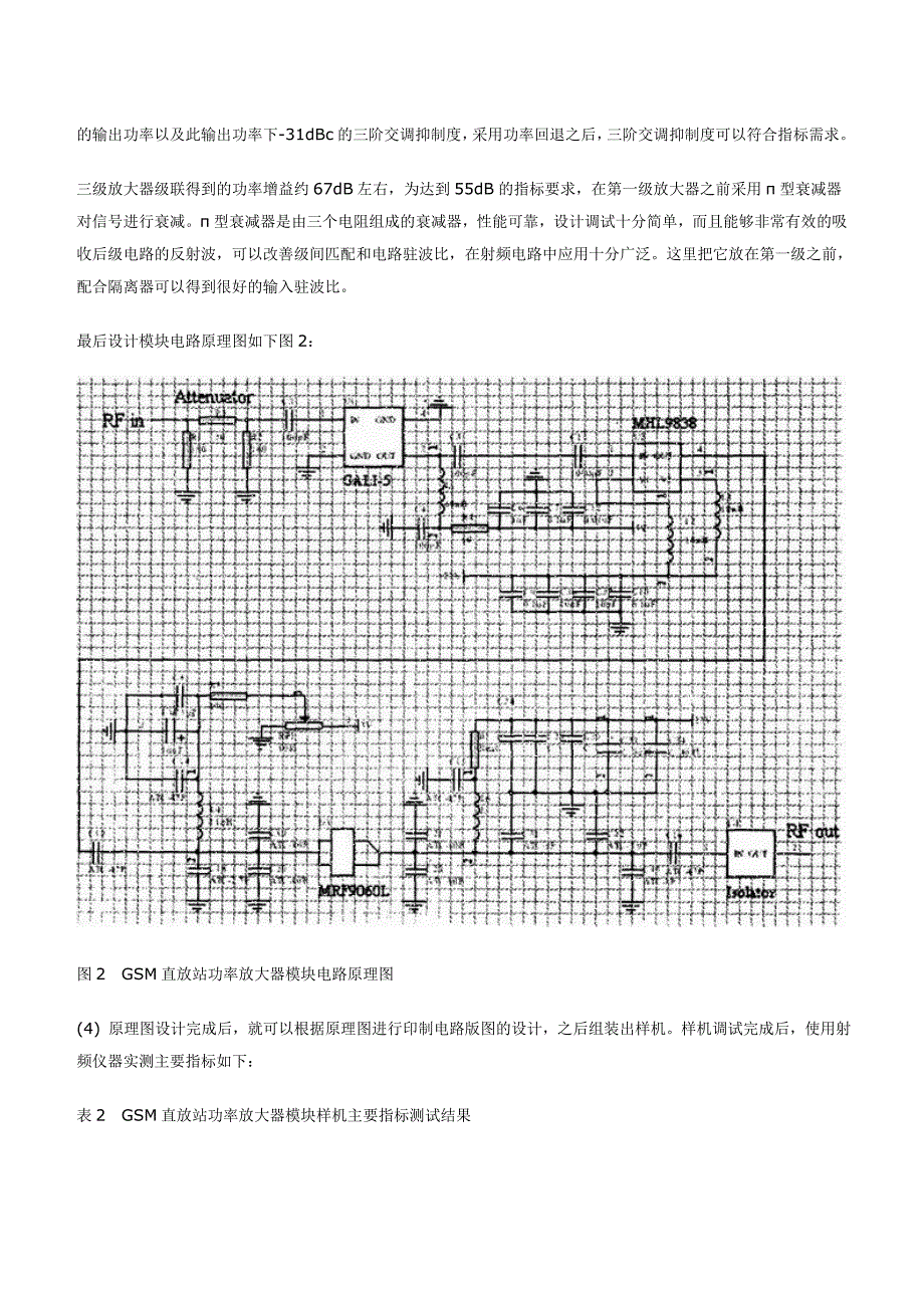 射频功率放大器模块的设计与实现.doc_第4页