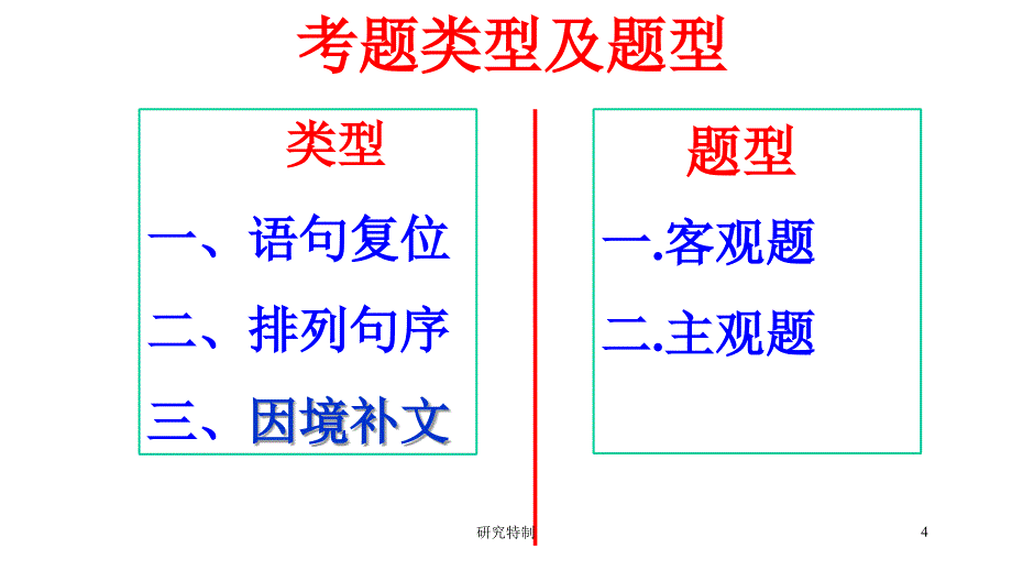 语言表达连贯之语句复位上课用稻谷文苑_第4页