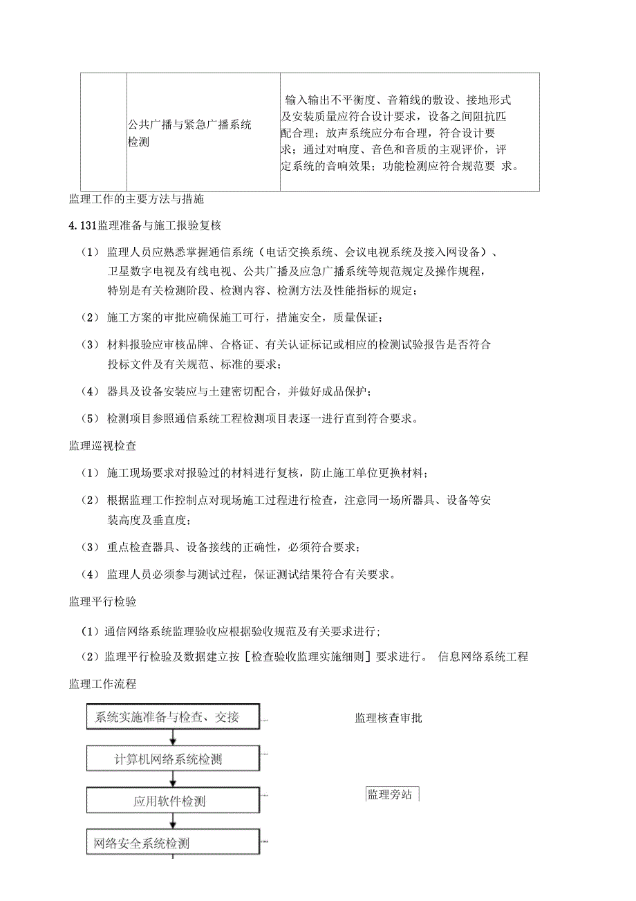 智能化工程监理实施细则修改_第3页